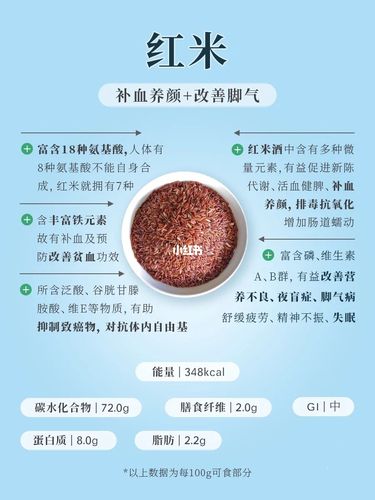 红米的功效与作用及营养价值和禁忌？红豆的功效与作用及营养价值？-第2张图片-优品飞百科