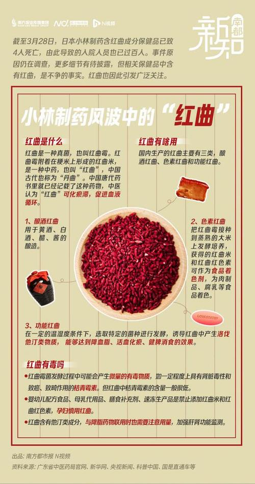 红米的功效与作用及营养价值和禁忌？红豆的功效与作用及营养价值？-第6张图片-优品飞百科