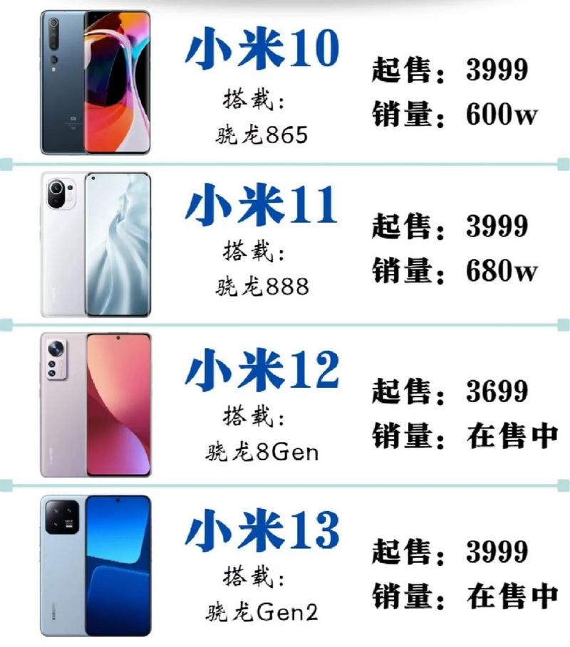 小米8出来多久了？小米八好久上市？-第2张图片-优品飞百科