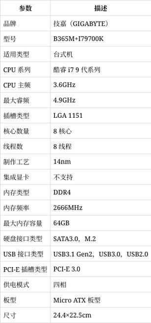 笔记本换i7处理器多少钱，笔记本电脑换i7cpu多少钱-第5张图片-优品飞百科
