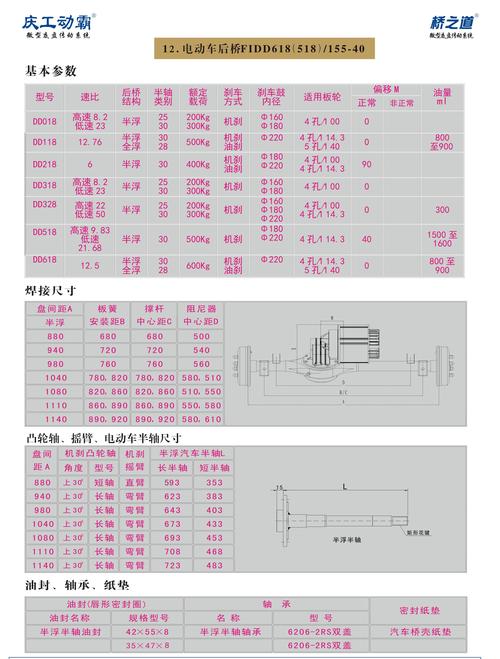 电风扇18寸是多少厘米，电风扇18寸是多大-第3张图片-优品飞百科