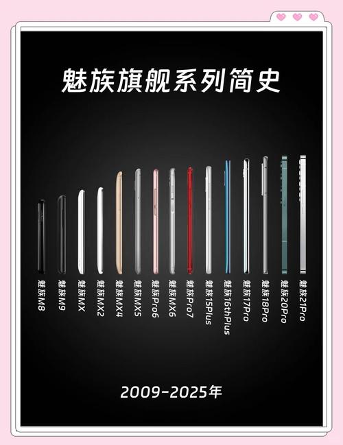 魅族m15马达和15一样吗？魅族m15马达和15一样吗？-第4张图片-优品飞百科