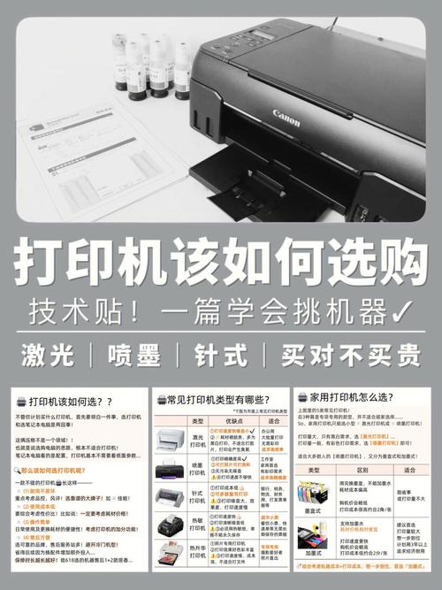 喷墨打印机有什么缺点，喷墨打印机的危害大不大？-第4张图片-优品飞百科