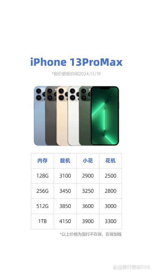苹果12换13要补多少钱，iphone12换13补多少差价-第5张图片-优品飞百科
