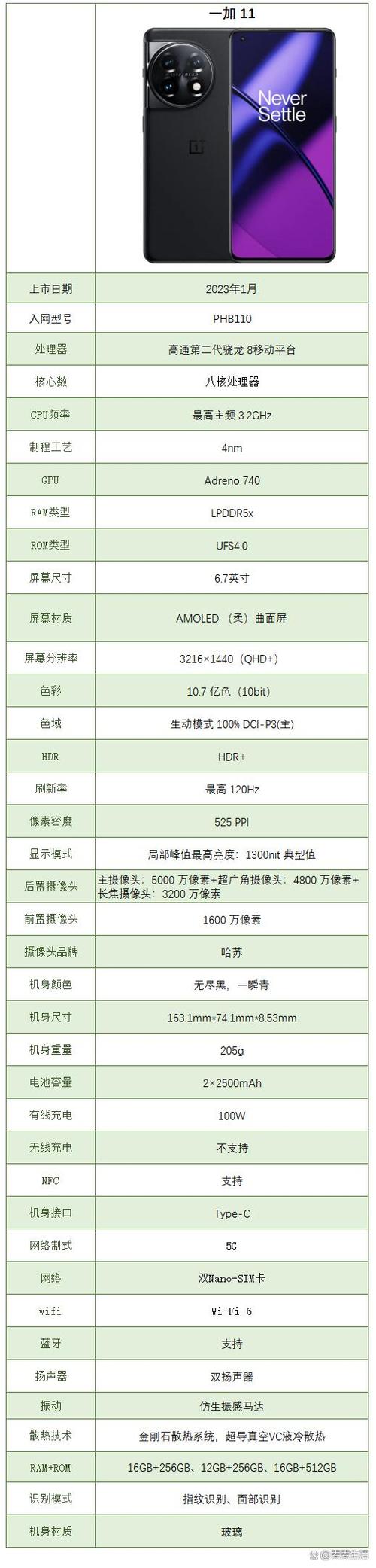 一加1什么时候上市的？一加是什么牌子手机？-第4张图片-优品飞百科