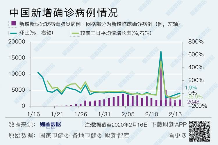 丹东疫情情况？丹东疫情2021？-第7张图片-优品飞百科