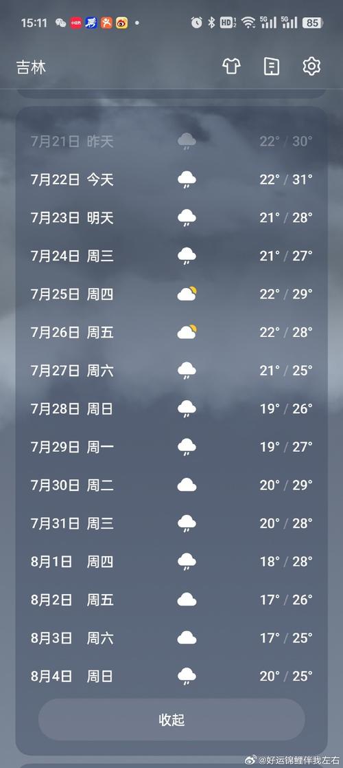 吉林白山天气预报？吉林白山天气预报40天查询？-第2张图片-优品飞百科