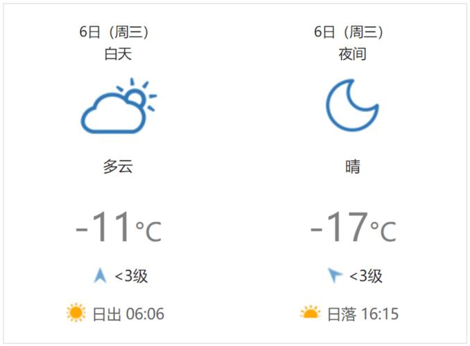 吉林白山天气预报？吉林白山天气预报40天查询？-第7张图片-优品飞百科