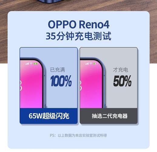 reno5充电器多少w？opporeno5原装充电器参数？-第8张图片-优品飞百科