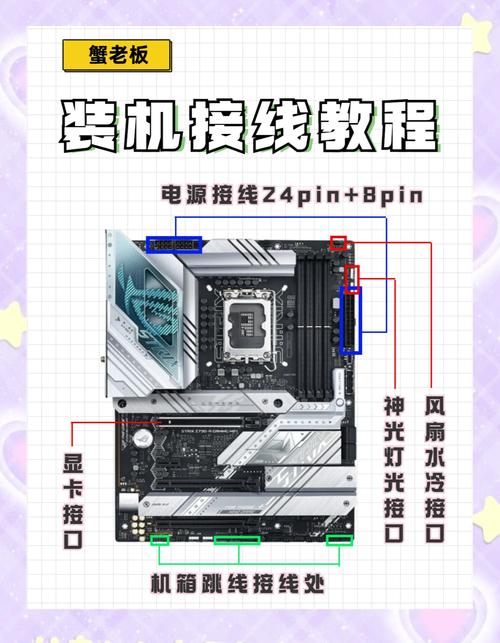 台式电脑主机装机步骤，台式电脑怎么装机步骤-第6张图片-优品飞百科