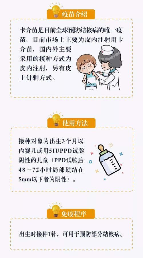 卡介苗疫情，卡介苗疫苗费用？-第7张图片-优品飞百科