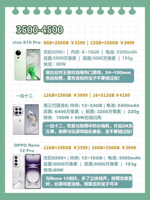 oppor11和11s有什么区别？oppor11好还是11s好？