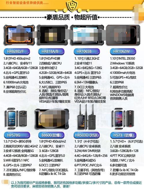 三防平板电脑防什么，三防平板电脑生产厂家-第3张图片-优品飞百科