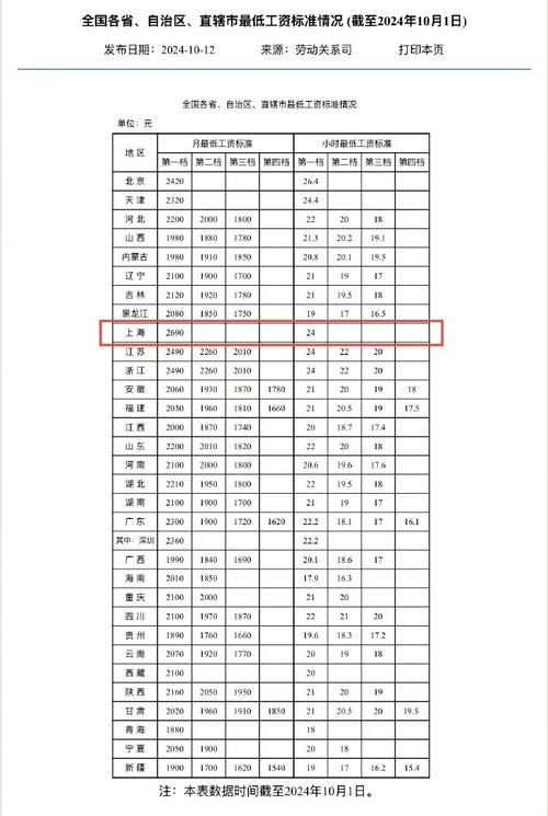 疫情薪资规定？疫情薪资规定最新？-第4张图片-优品飞百科