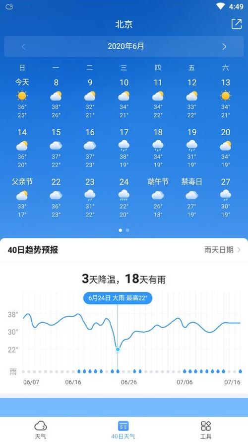 西双版纳天气预报，西双版纳天气预报7天一周查询表？