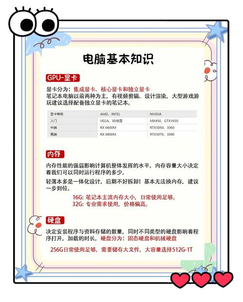 笔记本长时间不用怎么保护，笔记本长时间不用怎么保养？-第7张图片-优品飞百科