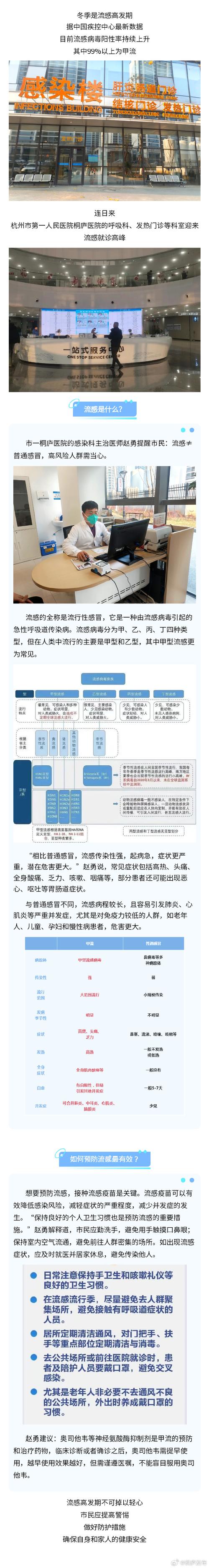 新增疫情数，新增疫情分布图-第3张图片-优品飞百科
