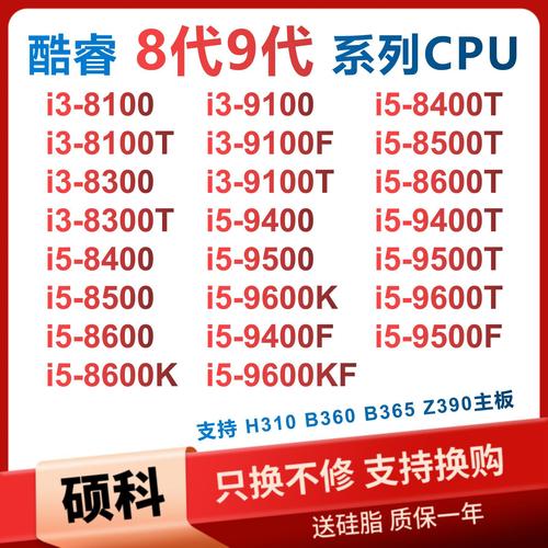 qx9650cpu相当于i几？cpu q9650？-第1张图片-优品飞百科