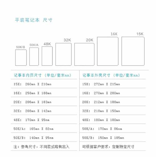 笔记本电脑都是多少英寸的，笔记本电脑多少英寸的合适