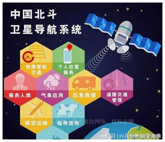 北斗卫星导航系统的功能，北斗卫星导航系统具有什么功能-第3张图片-优品飞百科