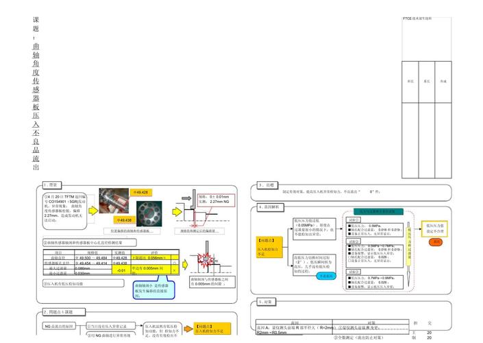 佳能a3000和a3000is哪个好？佳能a3000相机参数？-第4张图片-优品飞百科
