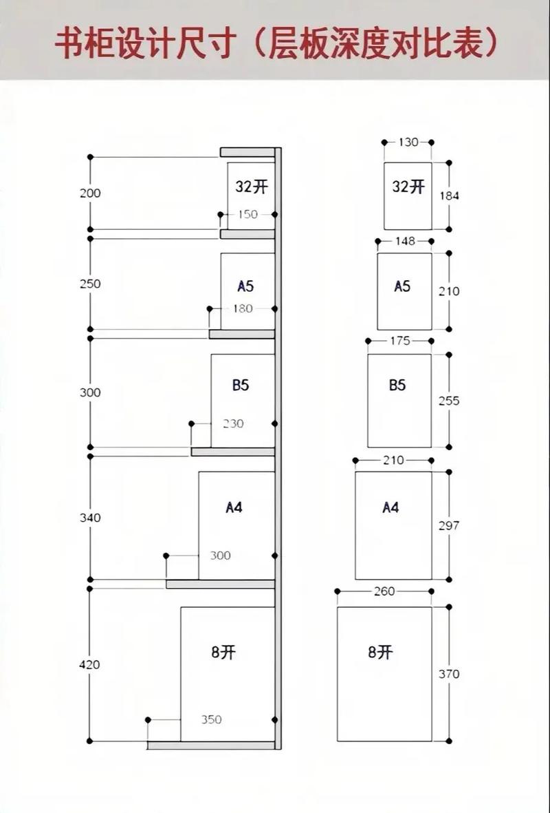 9050尺寸多少，9050的电视多少寸-第1张图片-优品飞百科