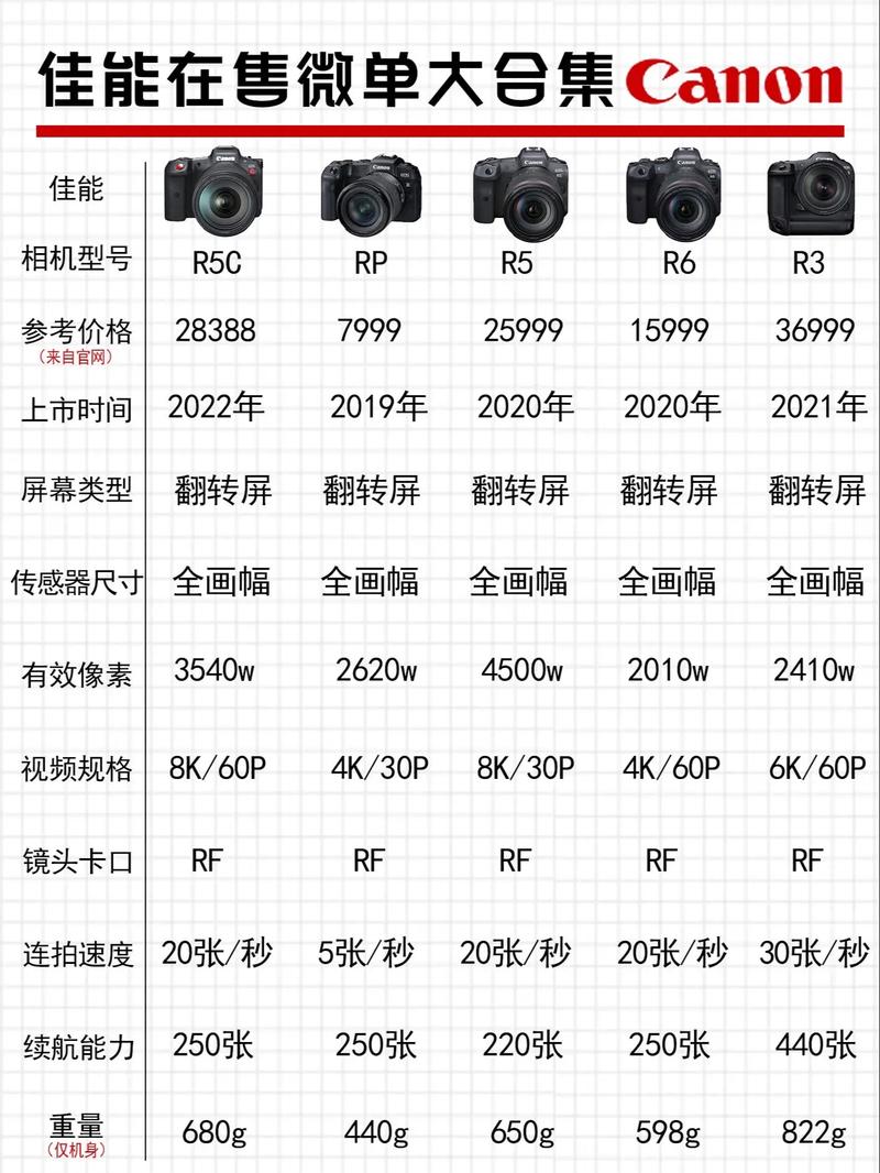 9050尺寸多少，9050的电视多少寸-第6张图片-优品飞百科