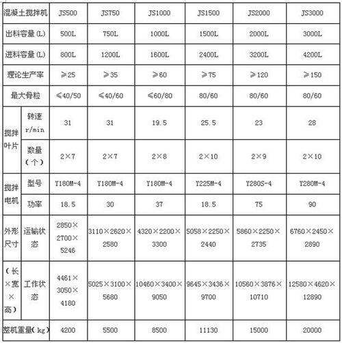 9050尺寸多少，9050的电视多少寸-第7张图片-优品飞百科