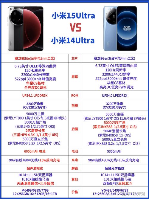 小米note跑分对比小米4跑分？小米note 小米4对比？-第3张图片-优品飞百科