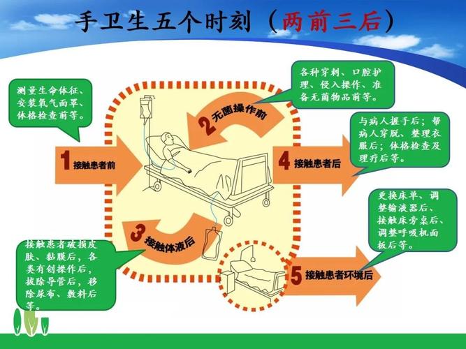 疫情接触患者？接触疫区人需要隔离吗？-第5张图片-优品飞百科