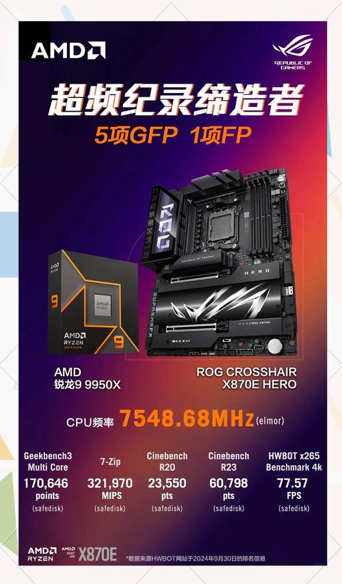 华硕主板内存怎么超频，华硕主板如何内存超频？-第2张图片-优品飞百科