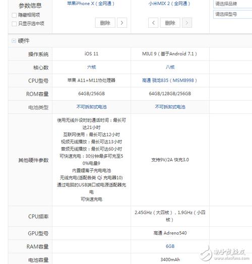 小米mix2最流畅的版本，小米mix2什么型号？-第6张图片-优品飞百科