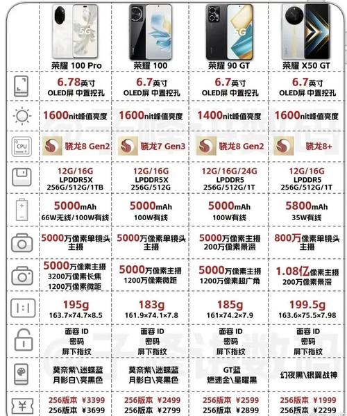 华为g9plus能卖多少钱，华为g9plus参数配置？-第2张图片-优品飞百科