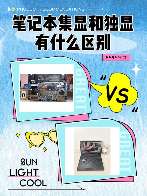 笔记本独立显卡是什么，笔记本独立显卡是什么型号-第1张图片-优品飞百科