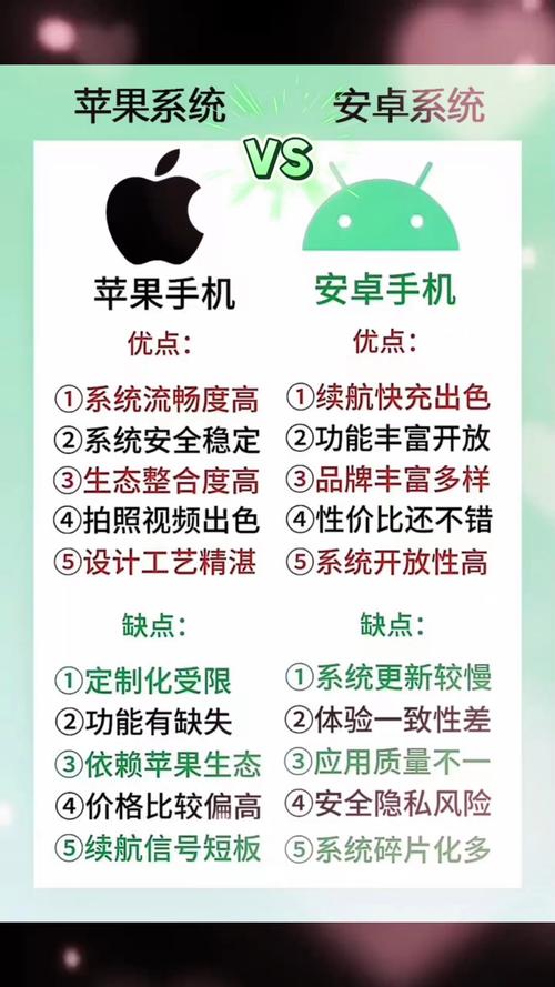 安卓机和苹果机哪个好？安卓机还是苹果机好？-第6张图片-优品飞百科
