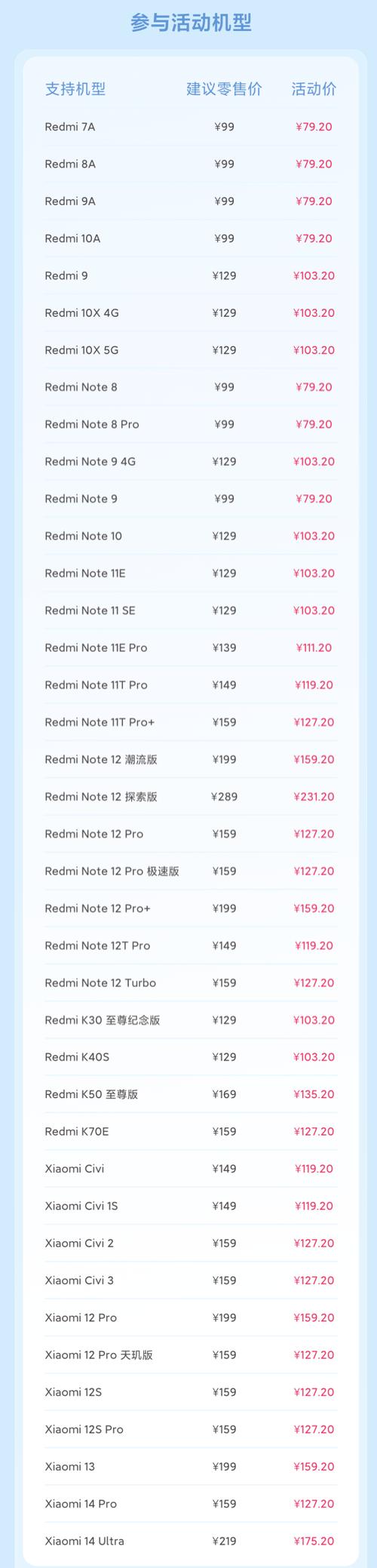 小米8探索版什么时候发布的？小米8探索版什么时候发布的呢？-第1张图片-优品飞百科