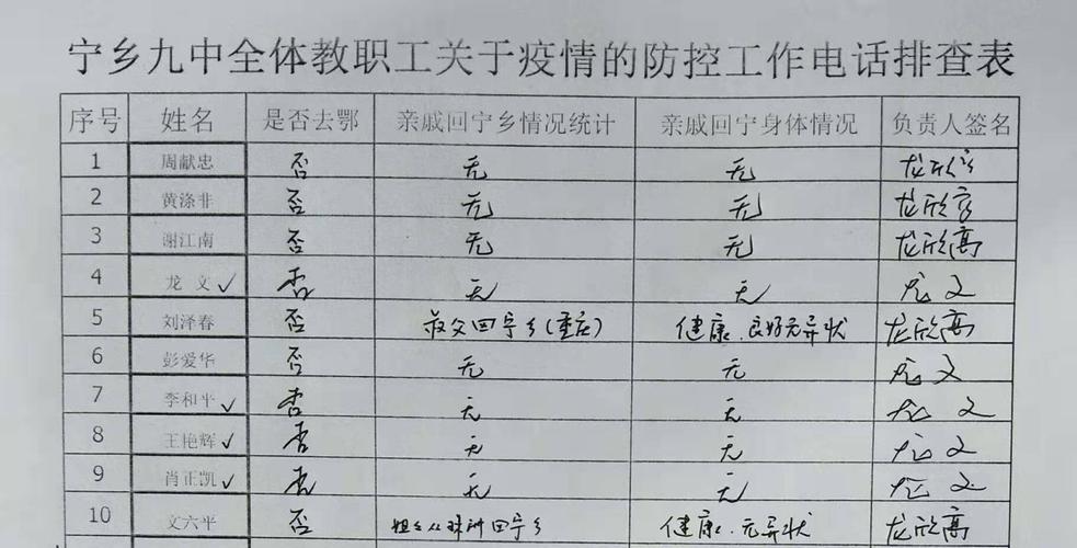 宁乡疫情通报，宁乡疫情行动轨迹-第2张图片-优品飞百科