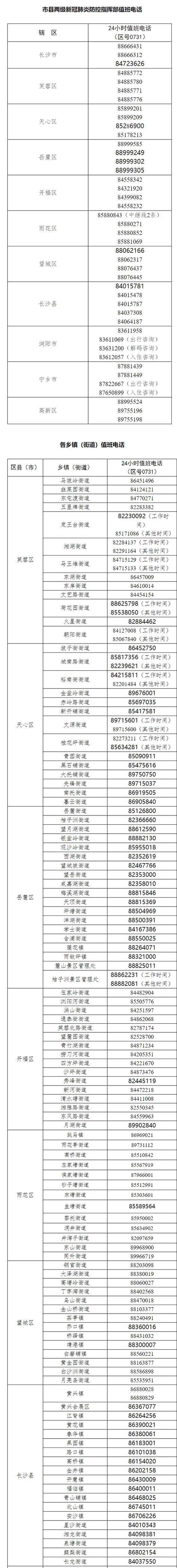 宁乡疫情通报，宁乡疫情行动轨迹-第4张图片-优品飞百科