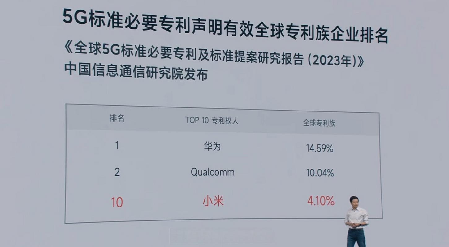 5g网络是华为研发的吗，5g网络是否华为出的？-第2张图片-优品飞百科