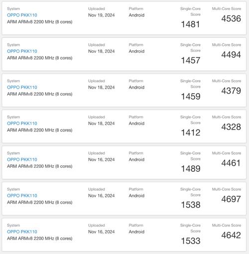 z3735和z8350对比测评，z3735和z8350差别大吗