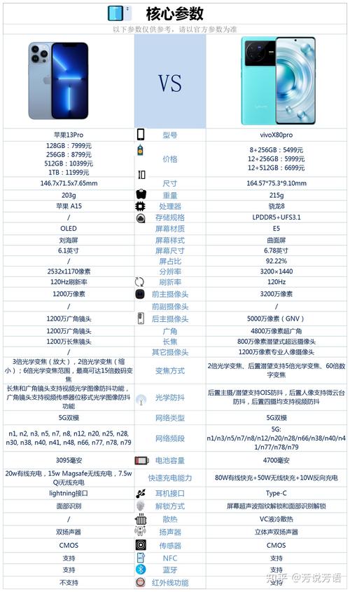 z3735和z8350对比测评，z3735和z8350差别大吗-第4张图片-优品飞百科