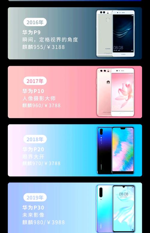 华为y52018是什么型号，华为y52019对应哪个手机？-第5张图片-优品飞百科