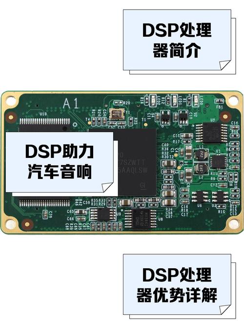 dsp是什么芯片？dsp芯片什么意思？-第1张图片-优品飞百科