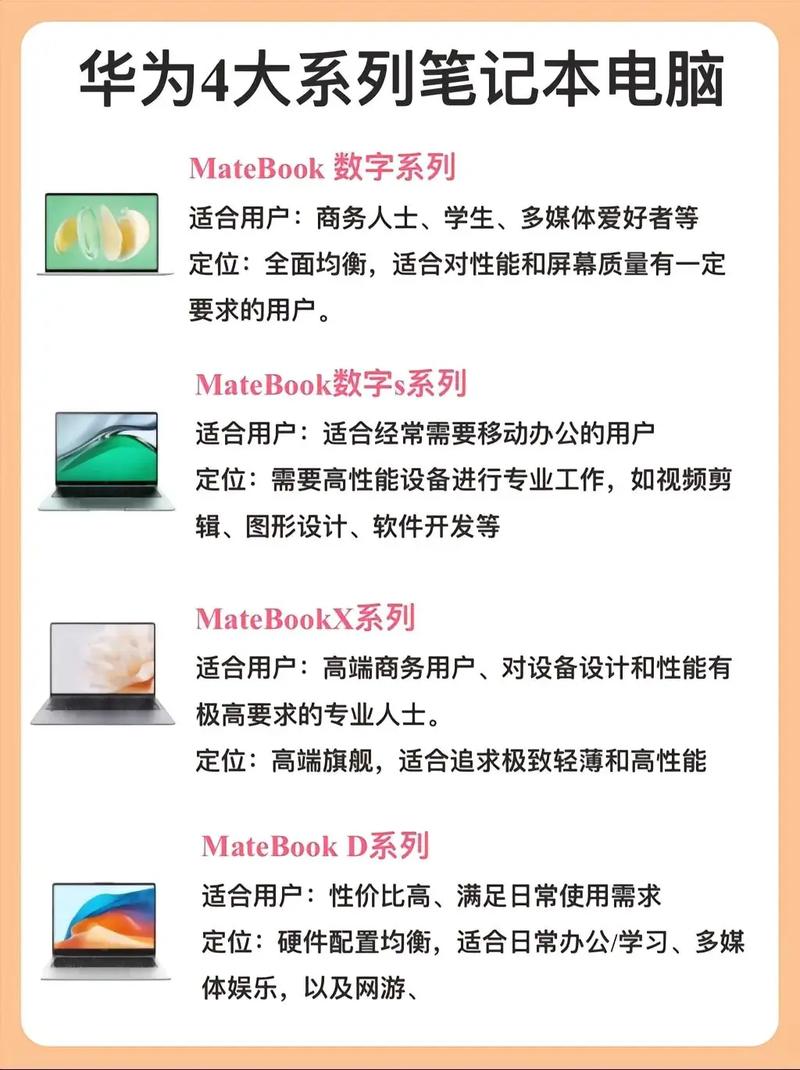 华为笔记本电脑好还是联想的好，华为笔记本比联想好吗？-第4张图片-优品飞百科