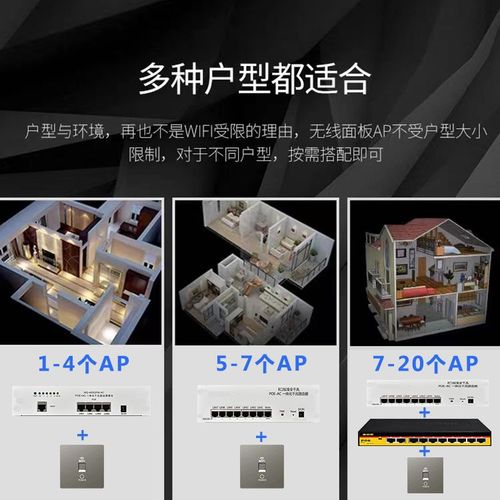 无线ap面板需要电源吗，无线ap面板需要设置吗？