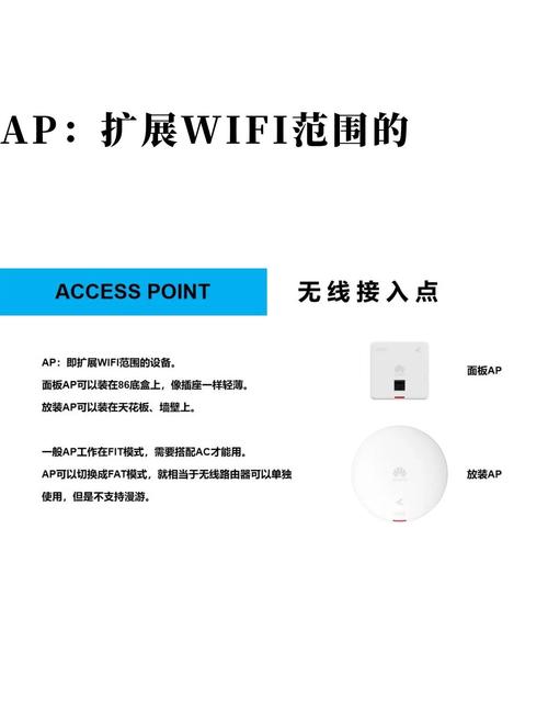 无线ap面板需要电源吗，无线ap面板需要设置吗？-第4张图片-优品飞百科