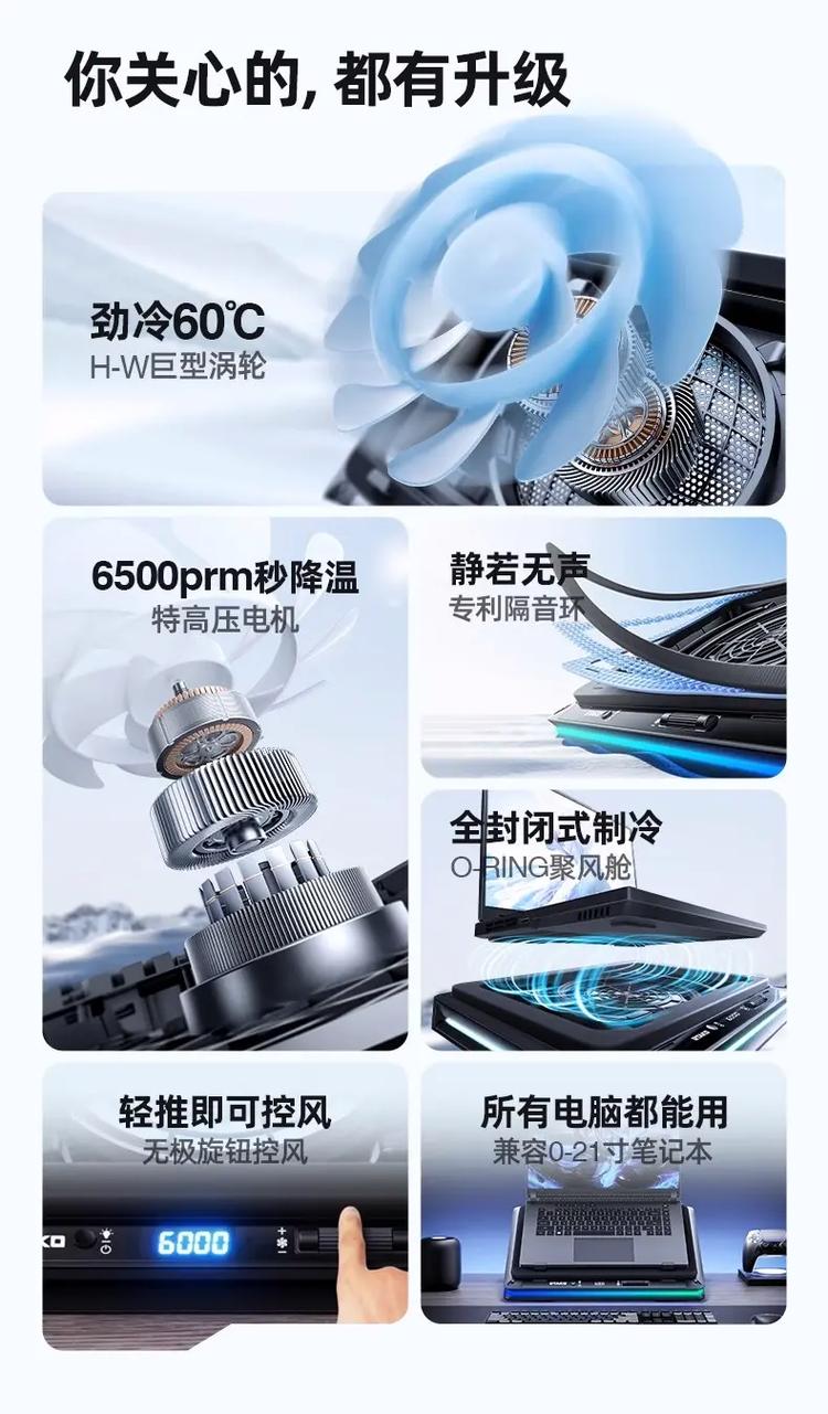 压风式散热器对笔记本有伤害吗，压风式散热器对笔记本有伤害吗视频-第2张图片-优品飞百科