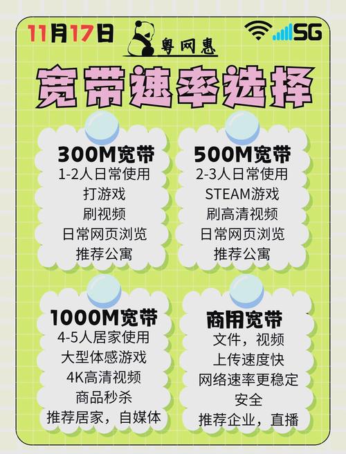 有宽带怎么装wifi，有宽带怎么装机顶盒？