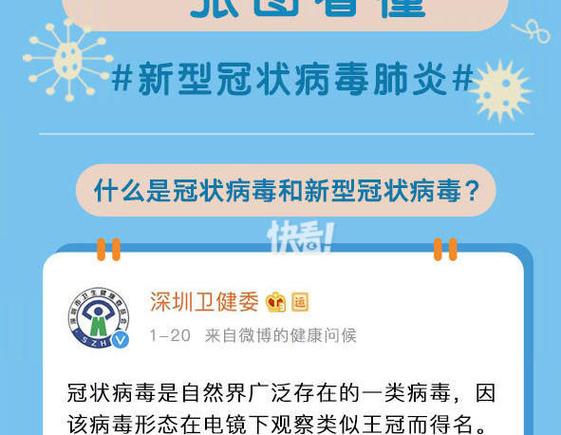 疫情沙雕语？疫情沙雕图？-第2张图片-优品飞百科