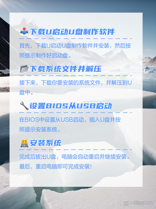 u盘怎么重新装系统，u盘重新装系统怎么装-第2张图片-优品飞百科